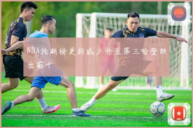 NBA抢断榜更新威少升至第三哈登跌出前十